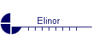 Elinor
